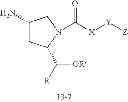 Fig. 22 - 3-CYCLOALKYLAMINOPYRROLIDINE DERIVATIVES AS MODULATORS OF CHEMOKINE RECEPTORS