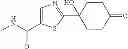 Fig. 64 - 3-CYCLOALKYLAMINOPYRROLIDINE DERIVATIVES AS MODULATORS OF CHEMOKINE RECEPTORS