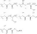 Fig. 09 - c-Met Modulators and Method of Use