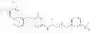 Fig. 110 - c-Met Modulators and Method of Use