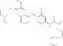 Fig. 158 - c-Met Modulators and Method of Use
