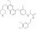Fig. 210 - c-Met Modulators and Method of Use