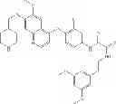 Fig. 211 - c-Met Modulators and Method of Use