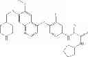 Fig. 239 - c-Met Modulators and Method of Use