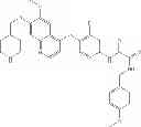 Fig. 255 - c-Met Modulators and Method of Use