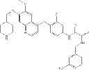 Fig. 258 - c-Met Modulators and Method of Use