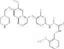 Fig. 263 - c-Met Modulators and Method of Use
