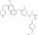 Fig. 265 - c-Met Modulators and Method of Use