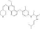 Fig. 282 - c-Met Modulators and Method of Use