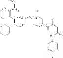 Fig. 285 - c-Met Modulators and Method of Use