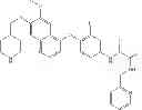 Fig. 293 - c-Met Modulators and Method of Use