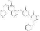 Fig. 294 - c-Met Modulators and Method of Use