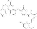 Fig. 299 - c-Met Modulators and Method of Use