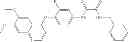 Fig. 33 - c-Met Modulators and Method of Use