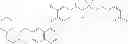 Fig. 362 - c-Met Modulators and Method of Use