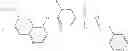Fig. 40 - c-Met Modulators and Method of Use