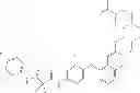 Fig. 403 - c-Met Modulators and Method of Use