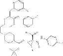 Fig. 404 - c-Met Modulators and Method of Use