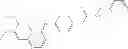 Fig. 44 - c-Met Modulators and Method of Use