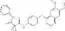 Fig. 451 - c-Met Modulators and Method of Use