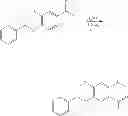 Fig. 481 - c-Met Modulators and Method of Use