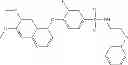 Fig. 50 - c-Met Modulators and Method of Use