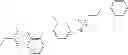 Fig. 52 - c-Met Modulators and Method of Use