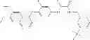 Fig. 577 - c-Met Modulators and Method of Use