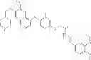 Fig. 618 - c-Met Modulators and Method of Use