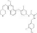 Fig. 653 - c-Met Modulators and Method of Use