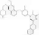Fig. 656 - c-Met Modulators and Method of Use