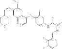 Fig. 671 - c-Met Modulators and Method of Use