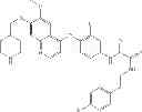 Fig. 676 - c-Met Modulators and Method of Use