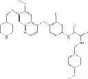 Fig. 682 - c-Met Modulators and Method of Use