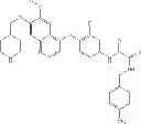Fig. 683 - c-Met Modulators and Method of Use