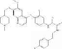 Fig. 702 - c-Met Modulators and Method of Use
