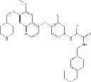 Fig. 711 - c-Met Modulators and Method of Use