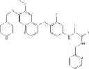 Fig. 715 - c-Met Modulators and Method of Use