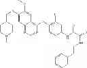 Fig. 717 - c-Met Modulators and Method of Use