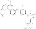Fig. 718 - c-Met Modulators and Method of Use