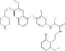Fig. 719 - c-Met Modulators and Method of Use