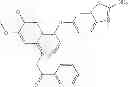 Fig. 72 - c-Met Modulators and Method of Use