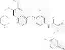Fig. 722 - c-Met Modulators and Method of Use