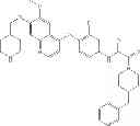 Fig. 726 - c-Met Modulators and Method of Use