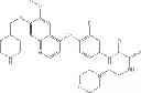 Fig. 732 - c-Met Modulators and Method of Use
