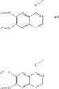 Fig. 736 - c-Met Modulators and Method of Use