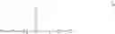 Fig. 263 - ANTI-VIRAL COMPOUNDS