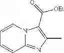 Fig. 08 - Anti-inflammation compounds