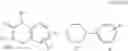Fig. 02 - Methods of utilizing arylpiperazine derivatives