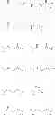 Fig. 05 - C-Met Modulators and Method of Use
